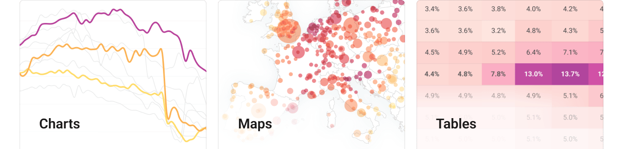 Discover all features