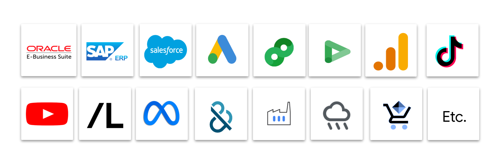Cortex Framework supported data sources